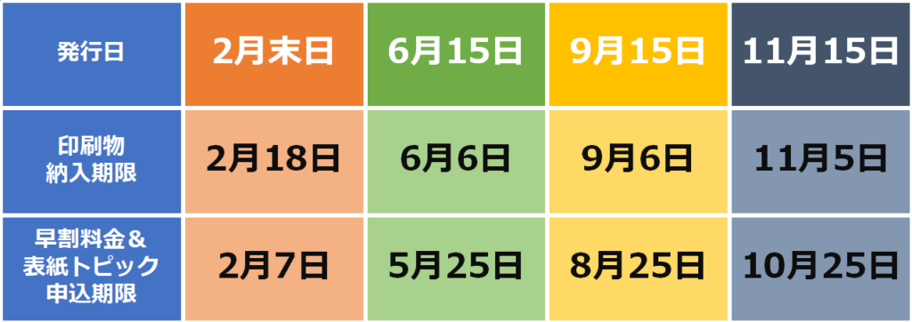 キリスト教専門広告代理店 はこぶね便事務局 キリスト教専門広告代理店 はこぶね便事務局